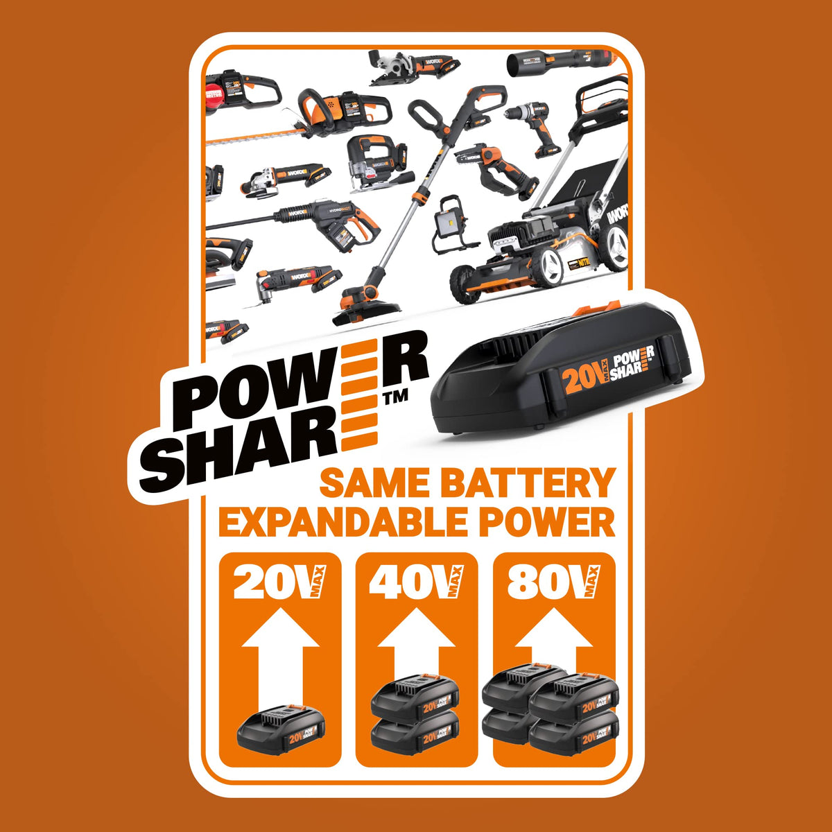 WORX Cordless String Trimmer & Lawn Edger, 20V Electric