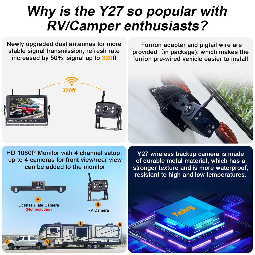 YAKRY RV Backup Camera Wireless HD 1080P with Monitor