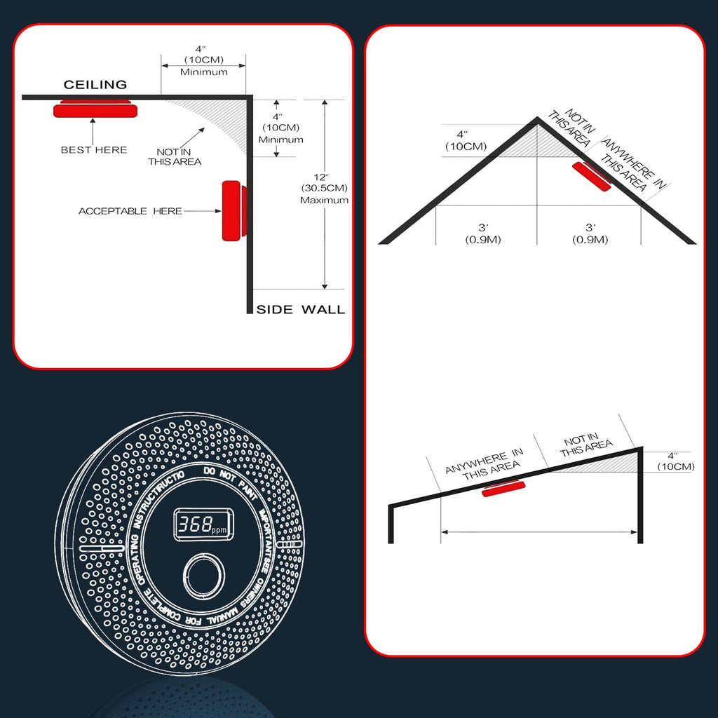 UINGARM Smoke and Carbon Monoxide Detector, 4 Pack
