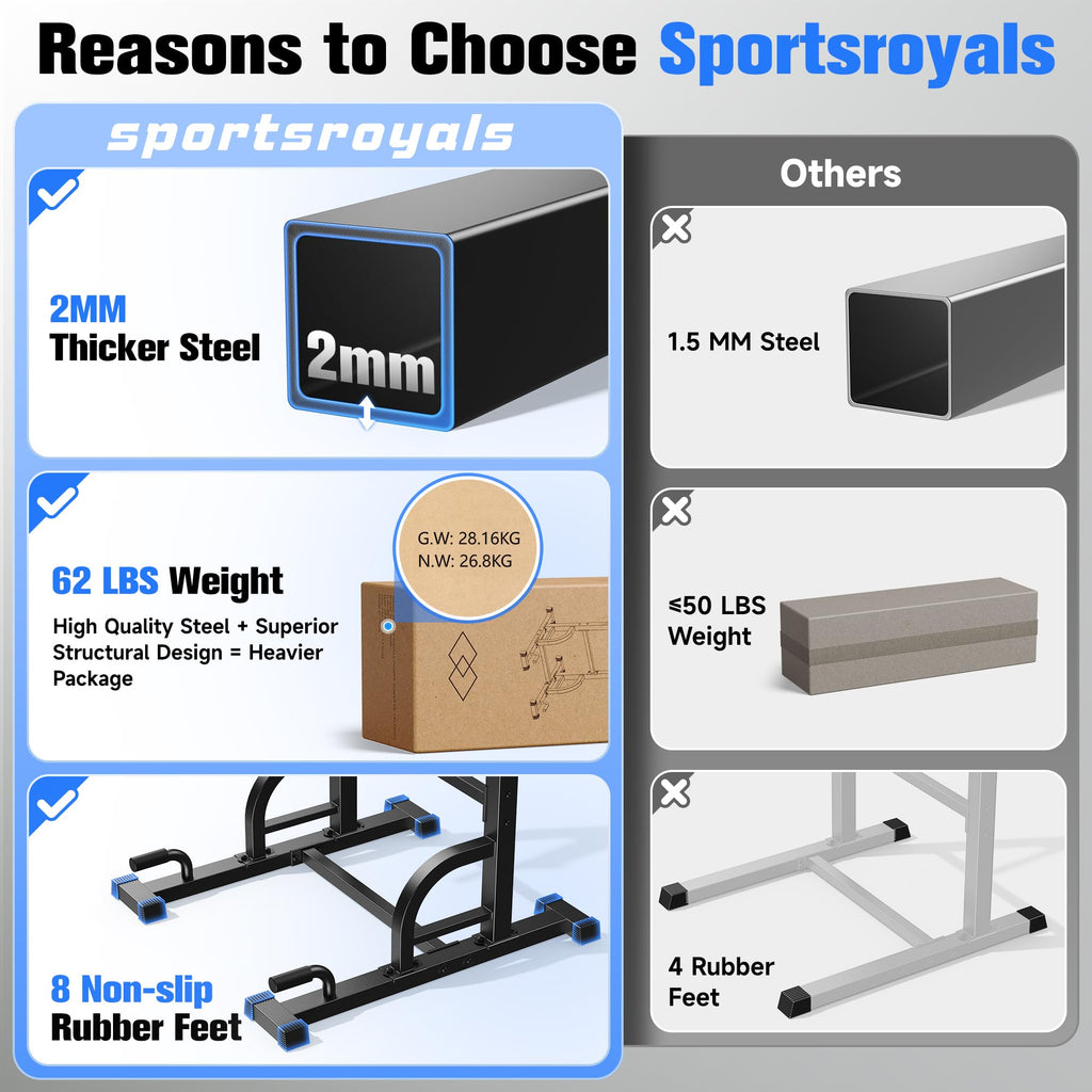 SPORTSROYALS Power Tower Pull Up Bar - 450LBS Dip Station