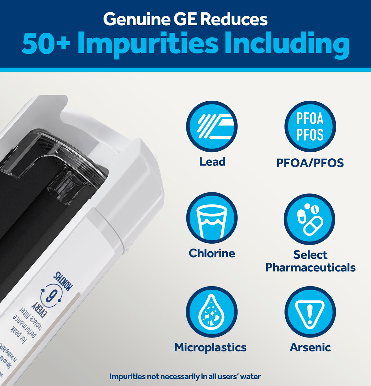 GE XWFE Refrigerator Water Filter - Lead & Impurities Reduction