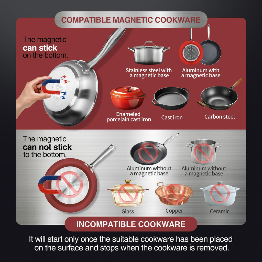 CHANGBERT Induction Cooktop - 1800W Commercial Portable Burner