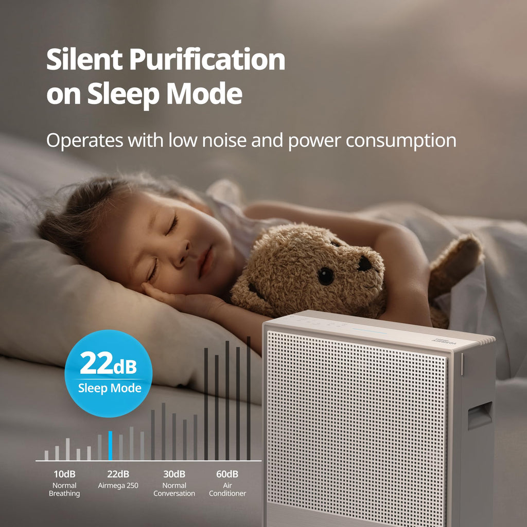 COWAY Airmega 250 Air Purifier for Large Rooms up to 1,860 ft²