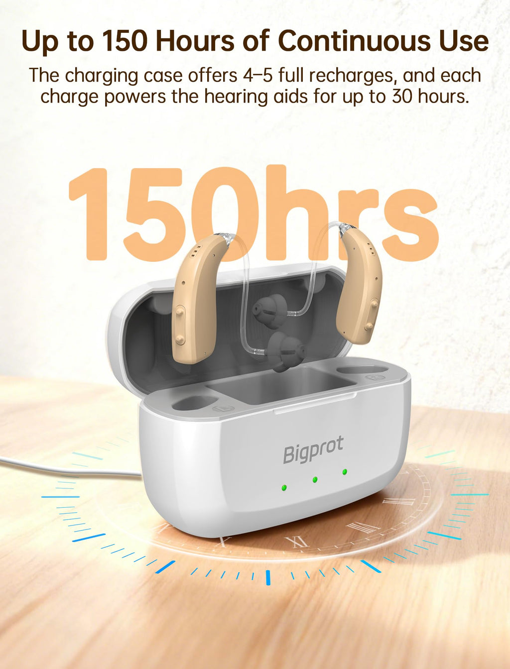 BIGPROT Rechargeable Hearing Aids for Seniors - Smart Noise Reduction