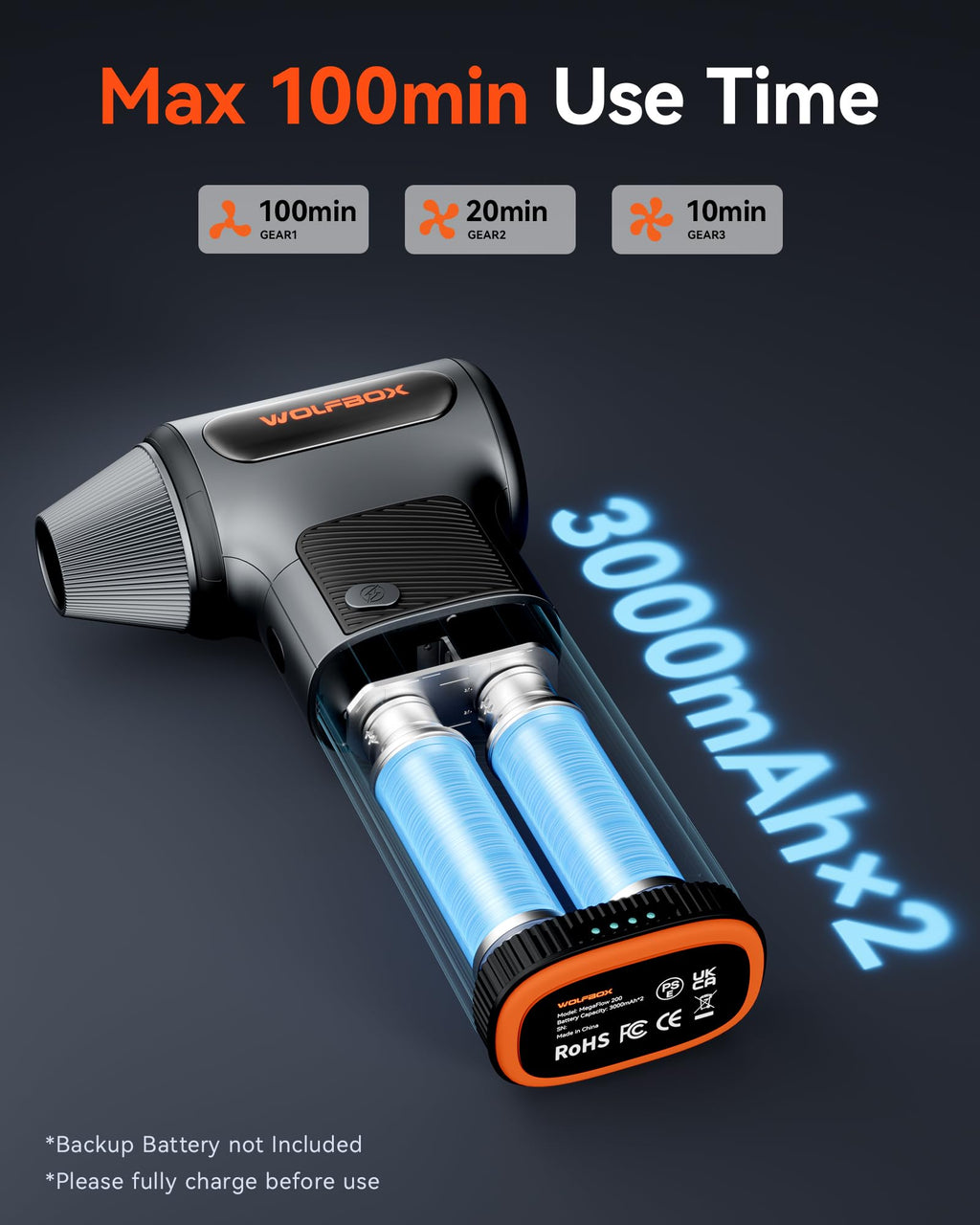 WOLFBOX MF200 Cordless Air Duster with Battery & Nozzles
