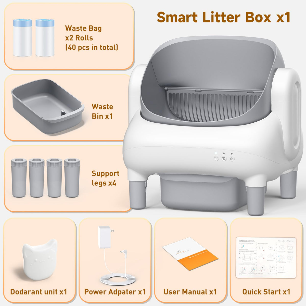 HAZRELA Automatic Cat Litter Box with App Control & Safety